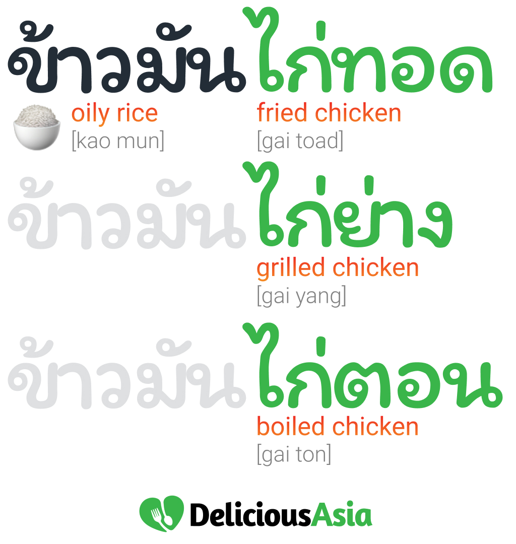 Fried Chicken with Oily Rice Thailand