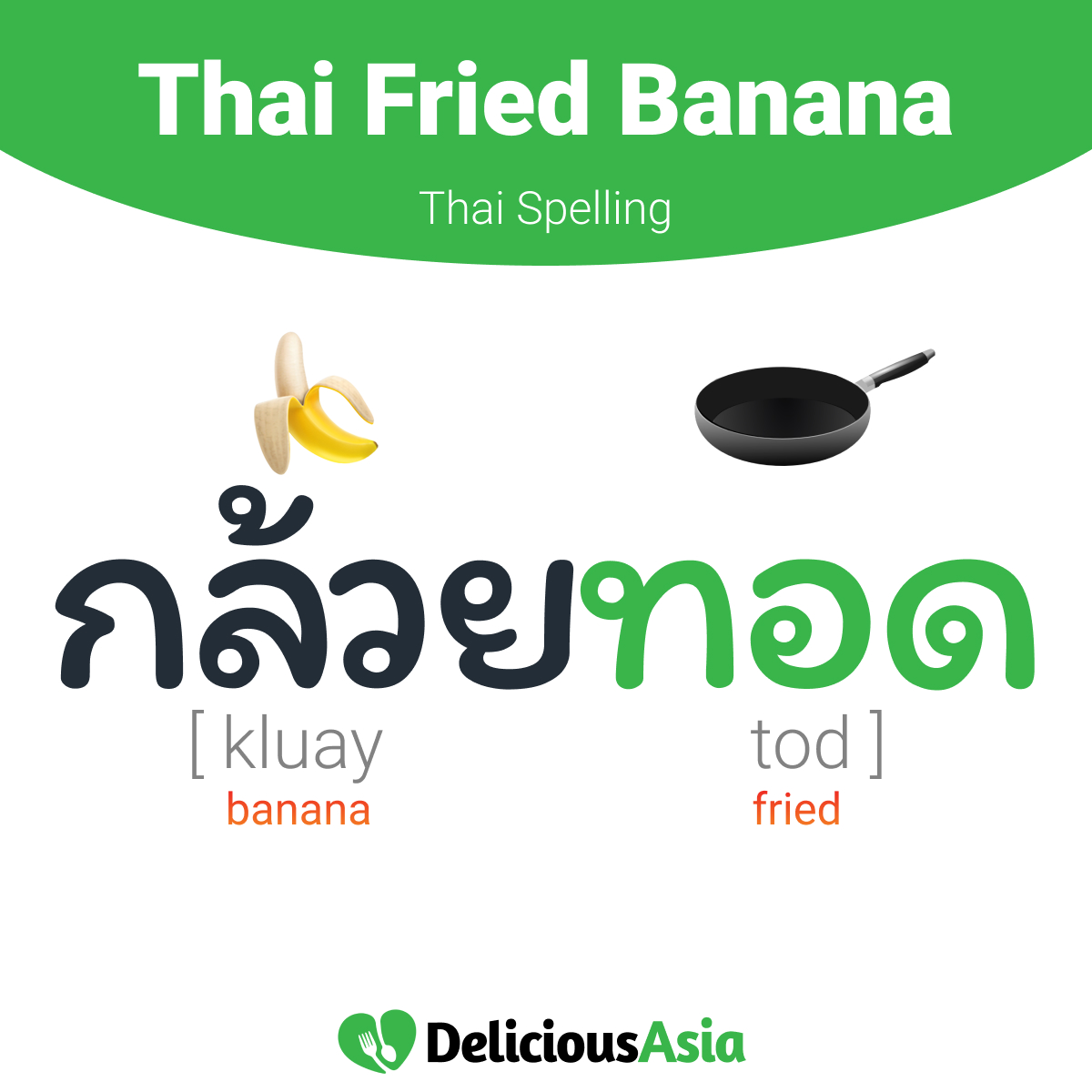 Thai Fried Banana - Kluay Tod