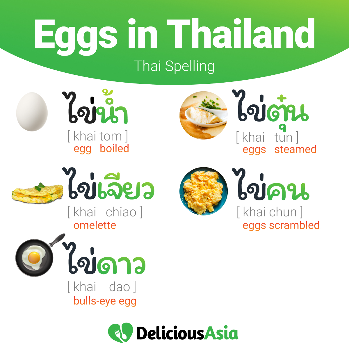 Eggs in Thailand - Khai Dao - Khai Tom